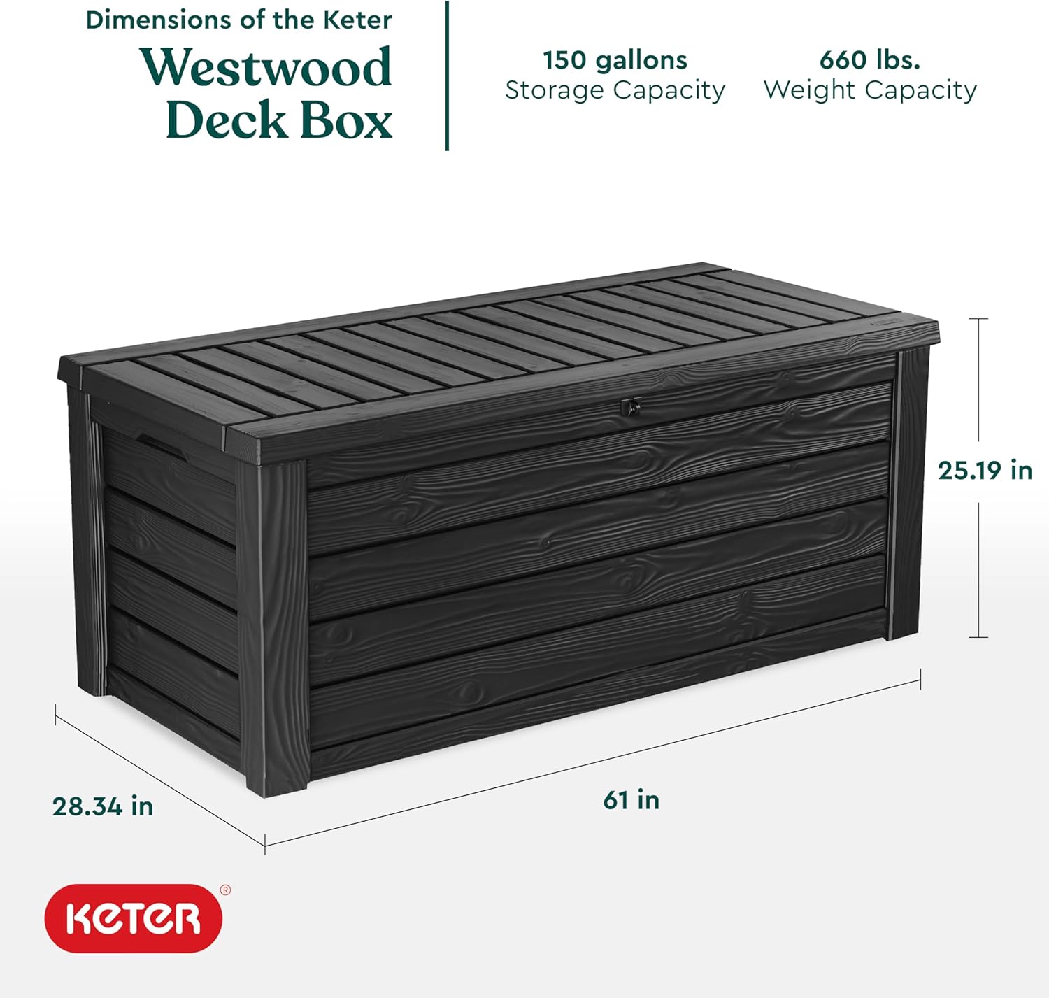 150 Gallon Outdoor Storage Box - Outdoor Furniture Cushion avis et prix
