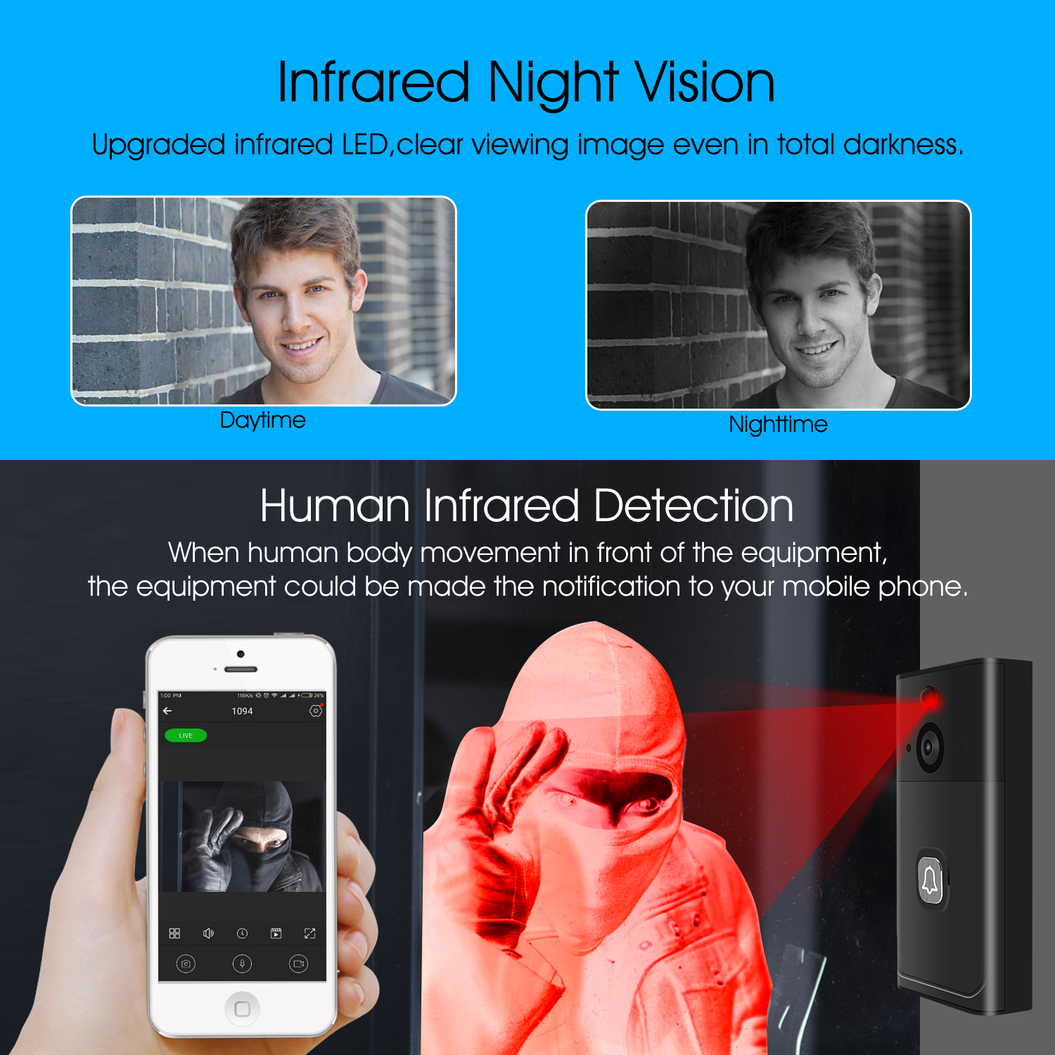 2MP 1080P Tuya  APP  Wireless  - Outdoor Furniture Glider avis et prix