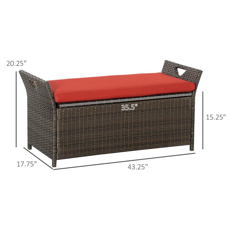 29 Gallon Patio Wicker Storage - Outdoor Furniture Cushion avis et prix
