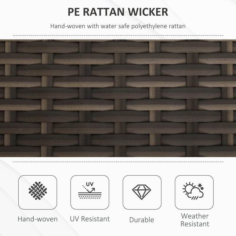 29 Gallon Patio Wicker Storage - Outdoor Furniture Cushion avis et prix